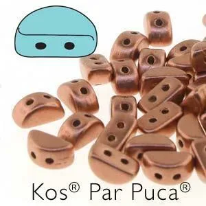 Kos Par Puca