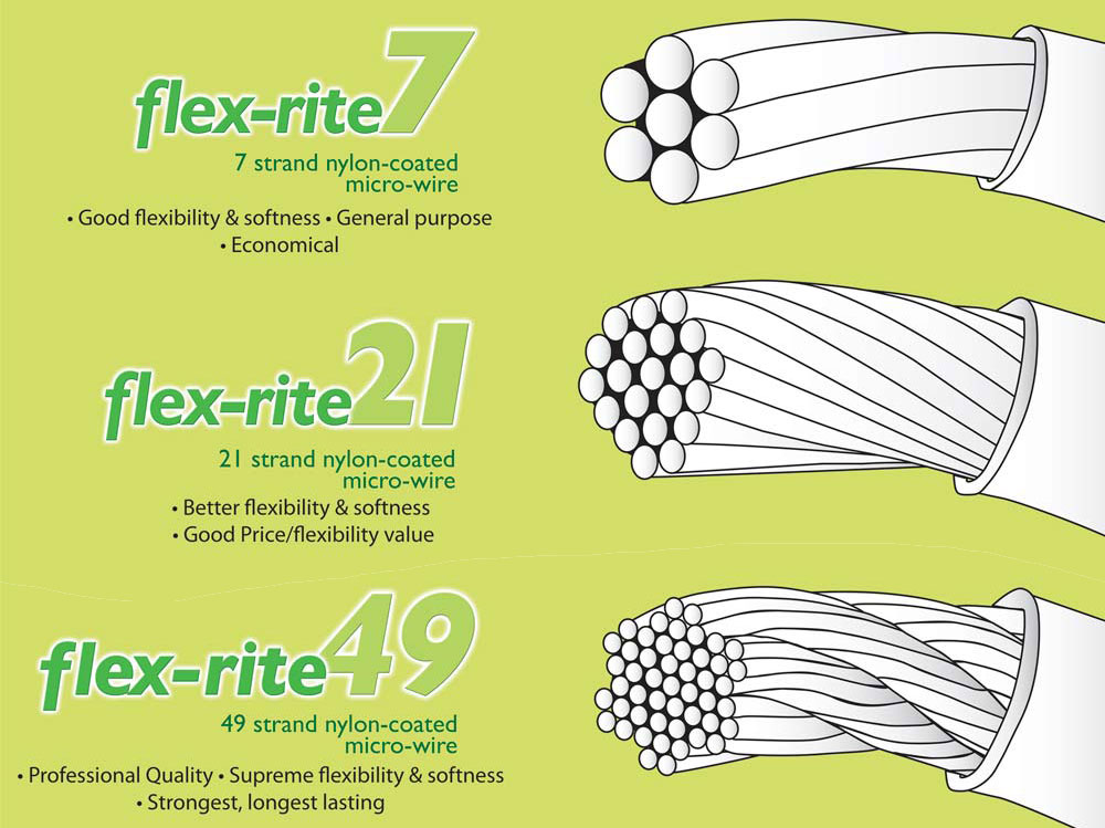 Make strong and durable beaded jewellery with the best - Flex-Rite Beading Wire