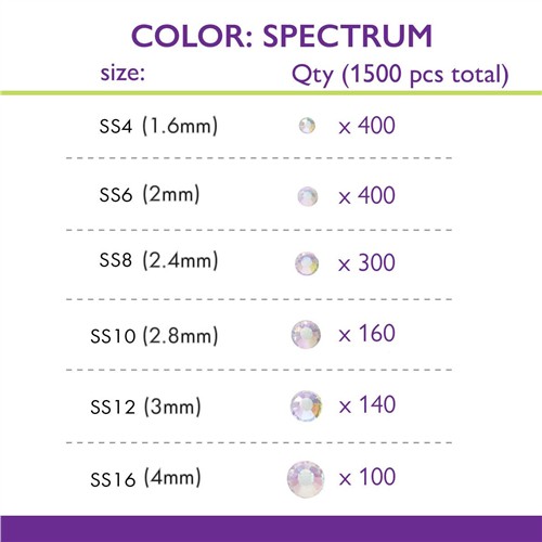 Crystal FX Rhinestone Assortment Crystal Spectrum 1500pc Pack - Image 2