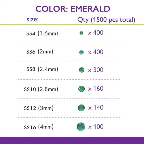 Crystal FX Rhinestone Assortment Emerald 1500pc Pack - Image 2