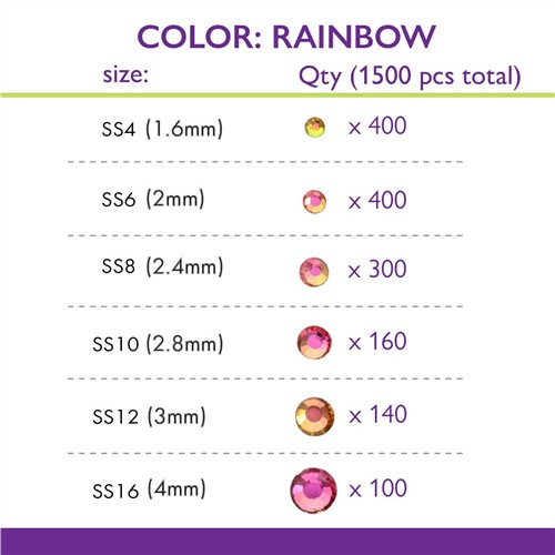 Crystal FX Rhinestone Assortment Rainbow Vitrail 1500pc Pack - Image 2